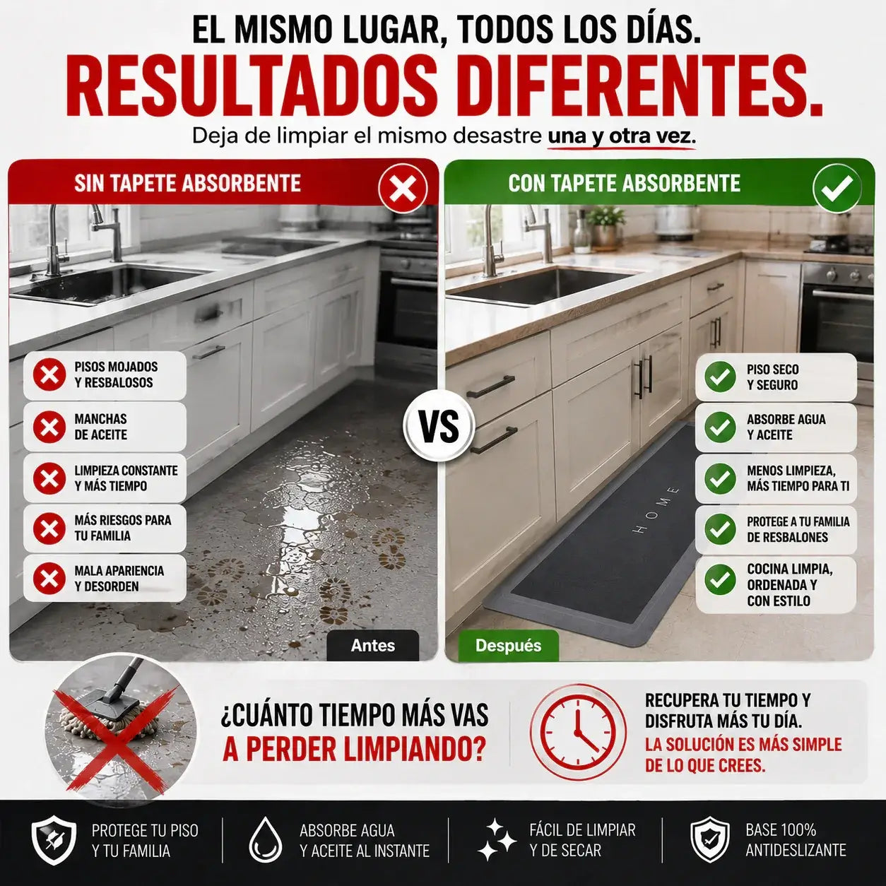 DryZone - Tu piso seco y seguro desde el primer uso