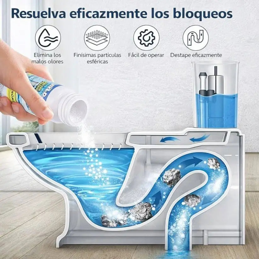 AquaFlow Pro - Agua corriendo en menos de media hora