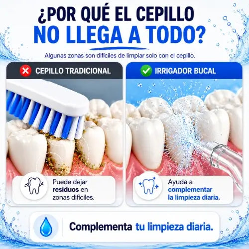 PureSmile Pro - Elimina el sarro en minutos