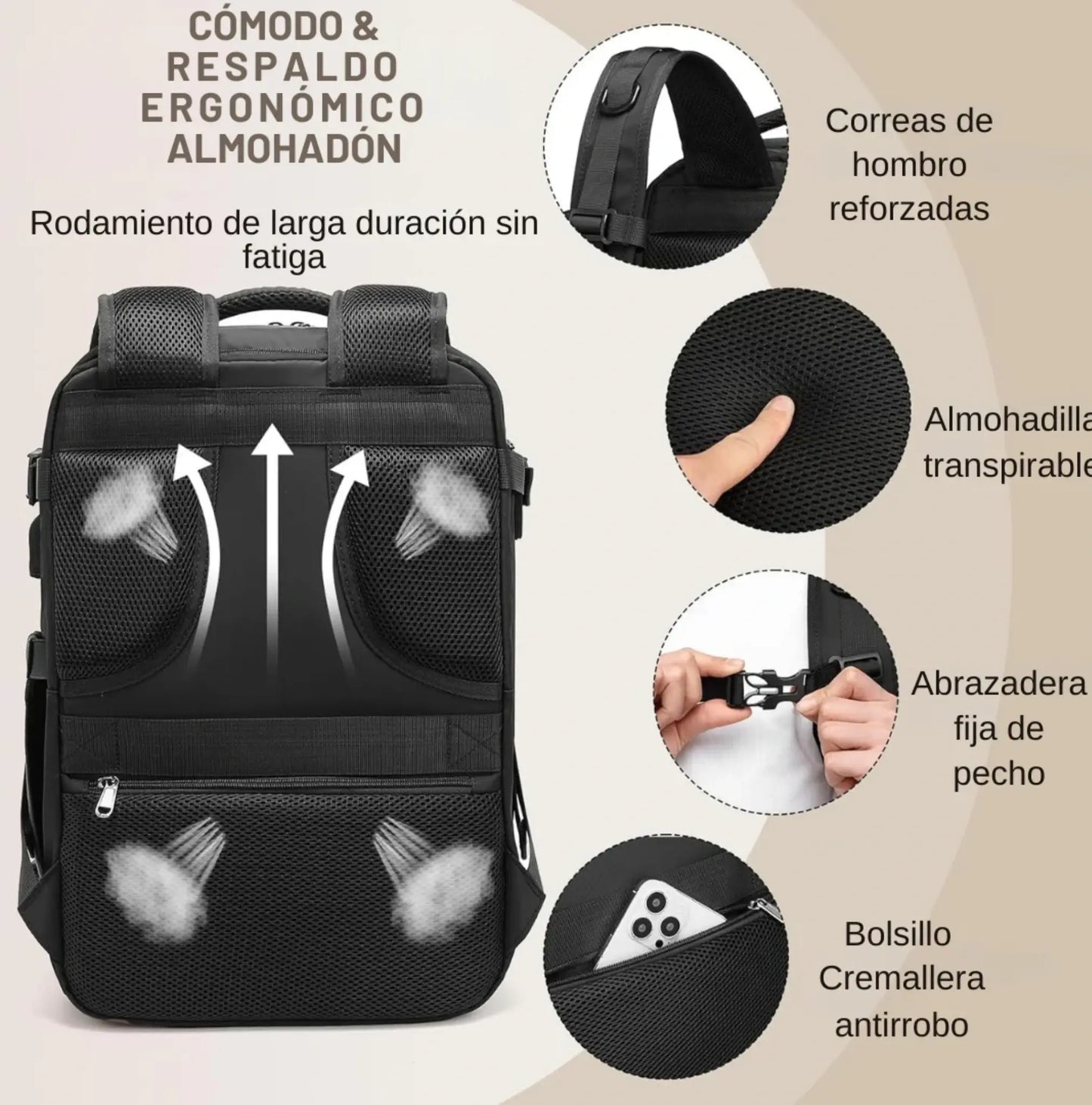 UrbanPack - Orden, comodidad y protección en un solo lugar