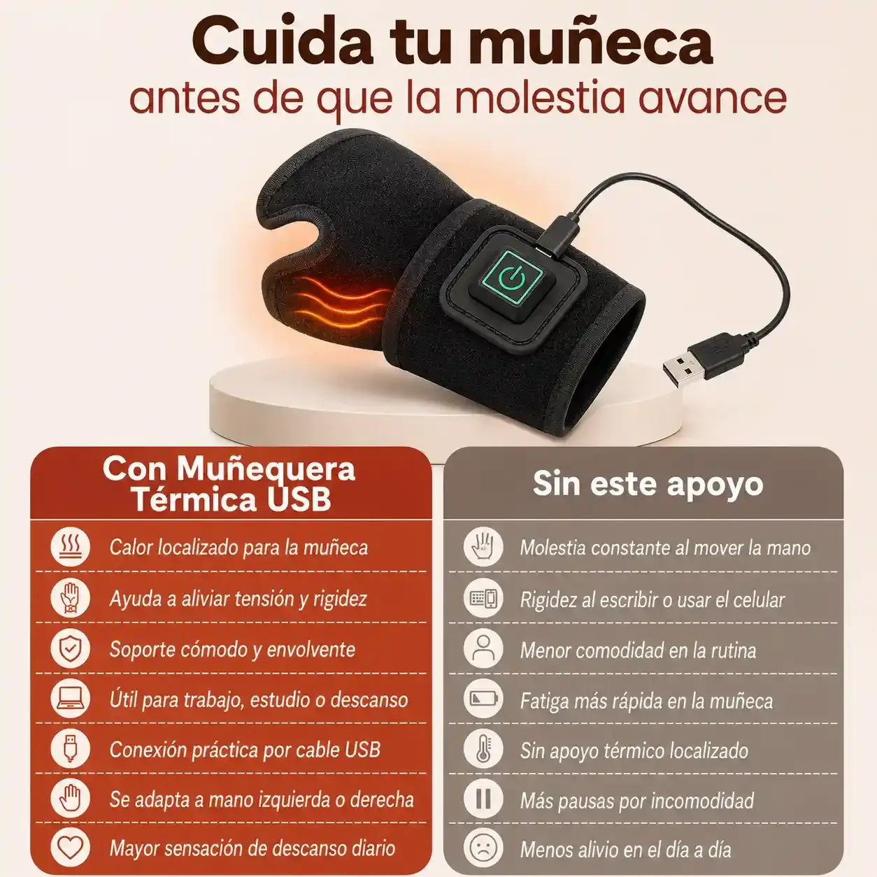 ThermoFlex Muñeca - Tu muñeca protegida y sin dolor