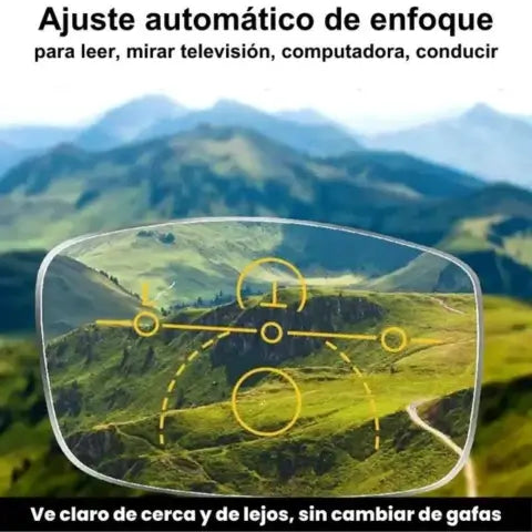 Smart Zoom Pro - Visión nítida desde la primera lectura