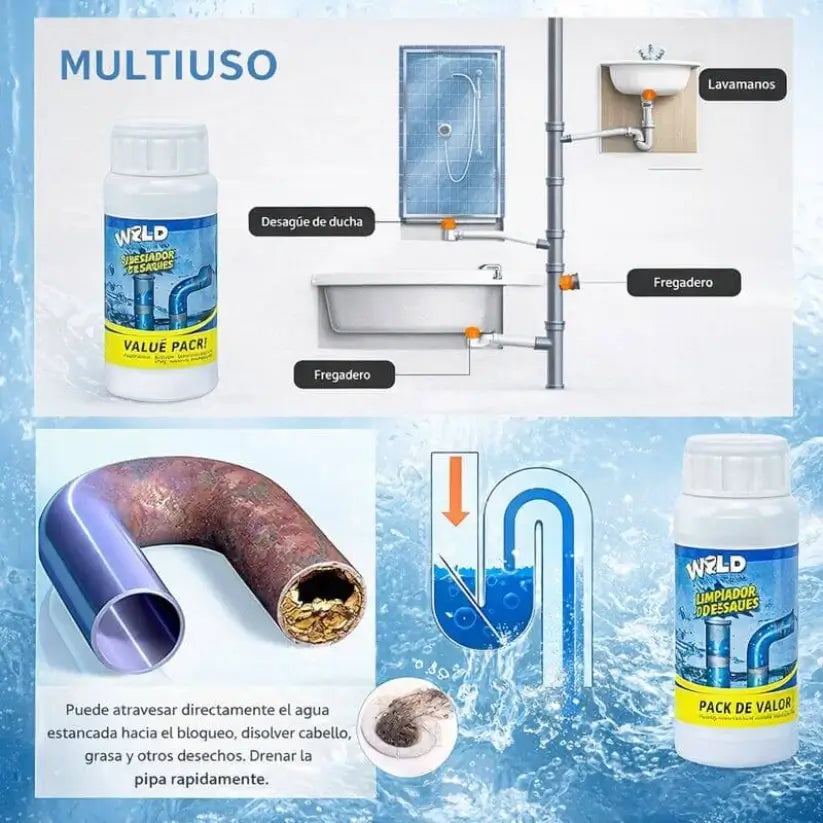 AquaFlow Pro - Agua corriendo en menos de media hora