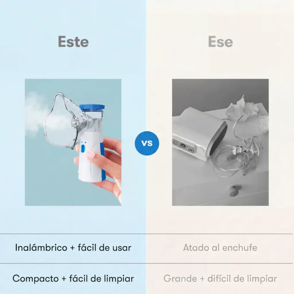 NebuloCare - Alivio respiratorio silencioso para toda la familia