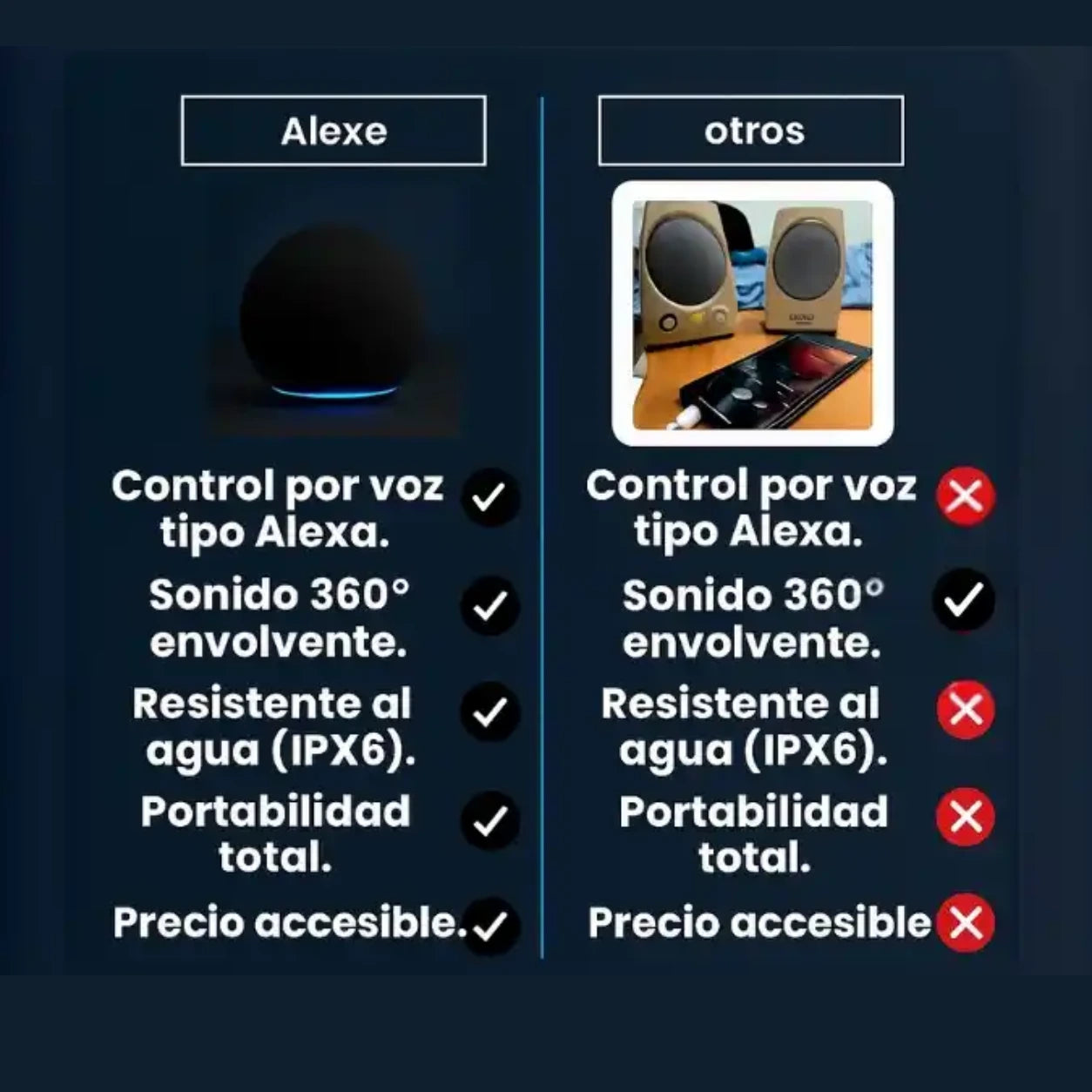 EchoLife - El asistente que simplifica tu día desde cualquier pieza