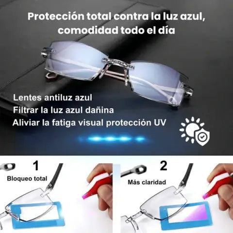 Smart Zoom Pro - Visión nítida desde la primera lectura