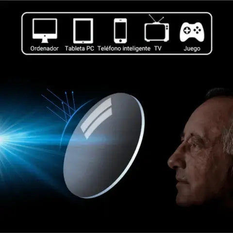 Smart Zoom Pro - Visión nítida desde la primera lectura
