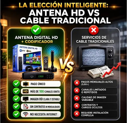 AirSignal Pro - Recibe canales locales sin antena en el techo