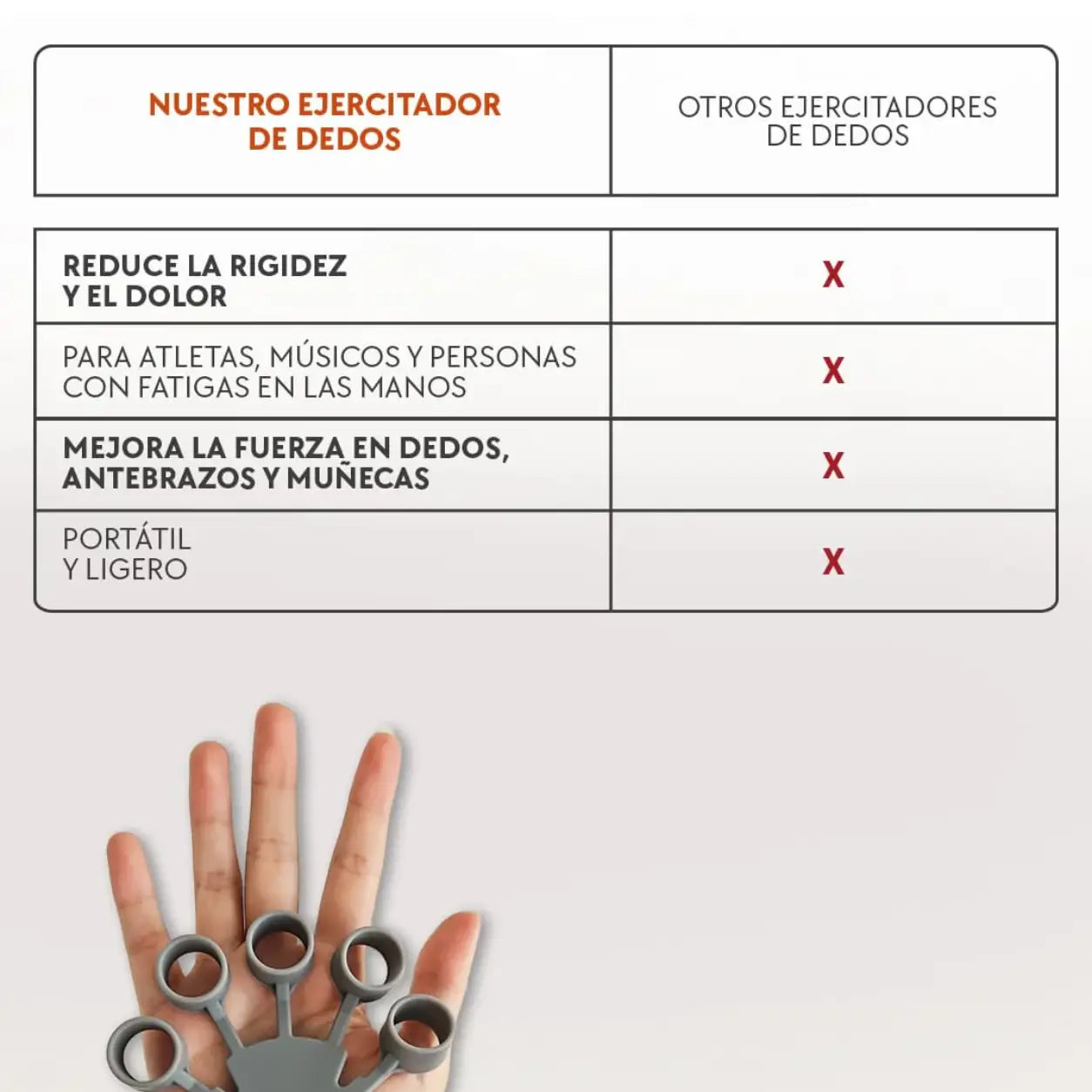 GripForce Pro - Recupera la fuerza de tu mano en semanas