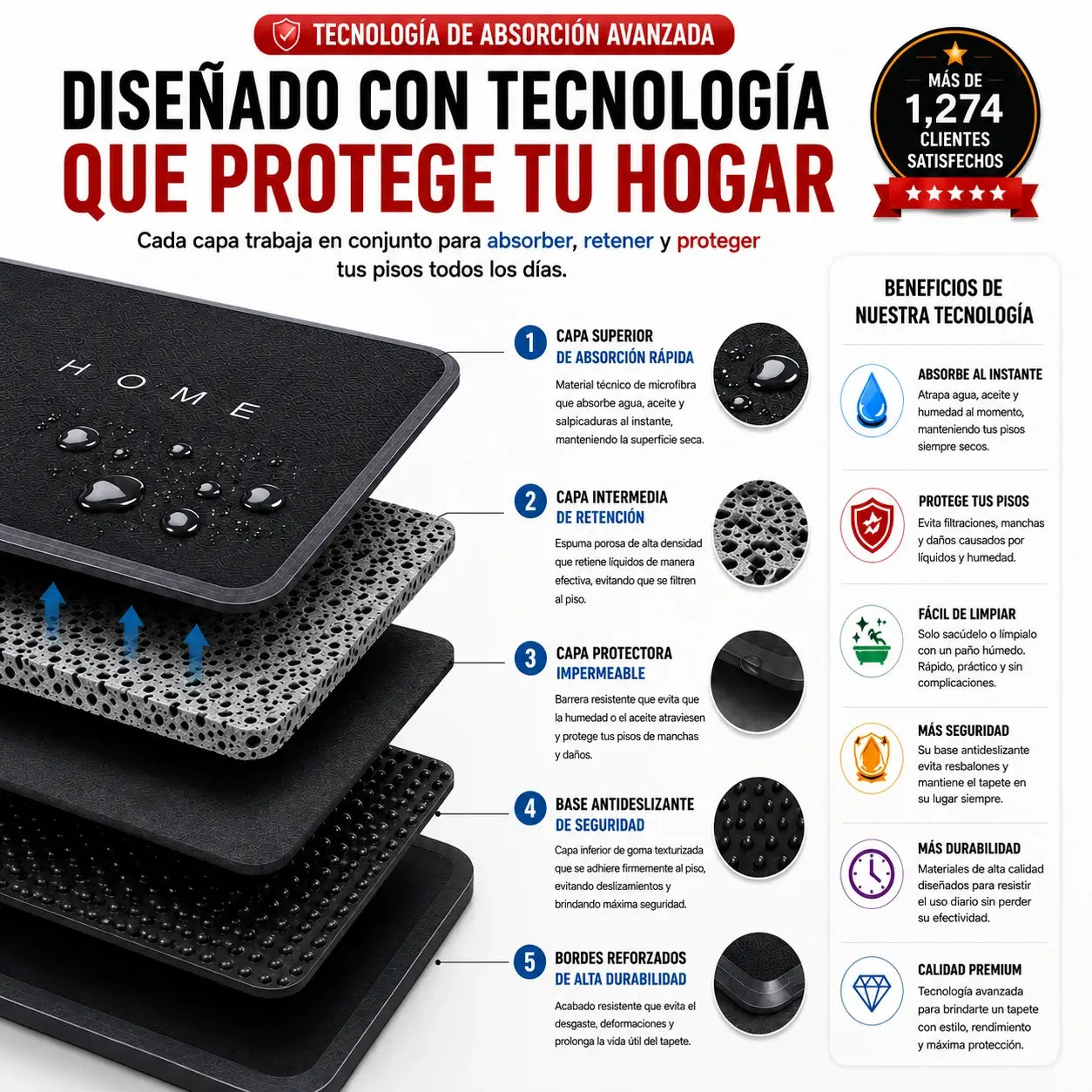 DryZone - Tu piso seco y seguro desde el primer uso