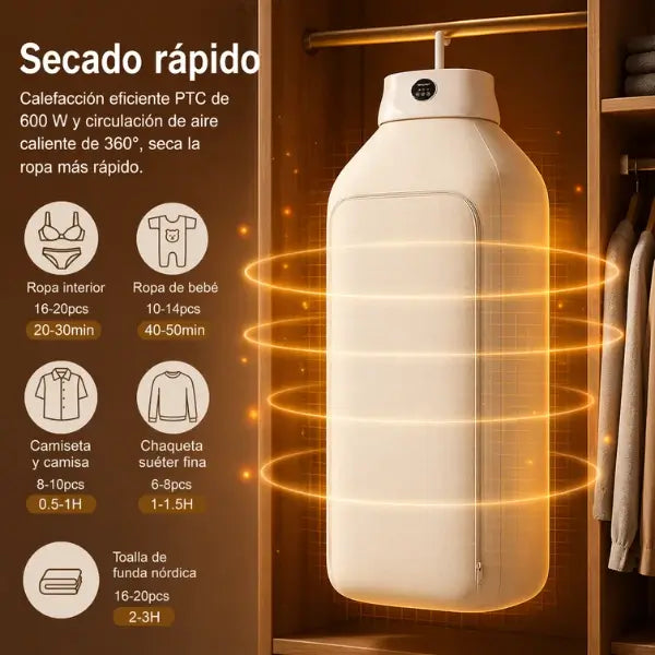 PocketDry - La secadora que cabe en tu maleta