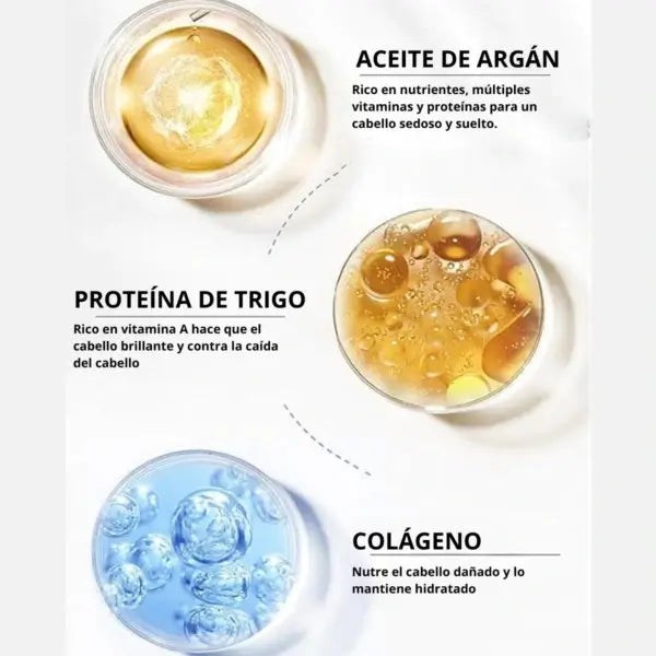 Karseell Repair Pro - Cabello suave y brillante en un solo uso