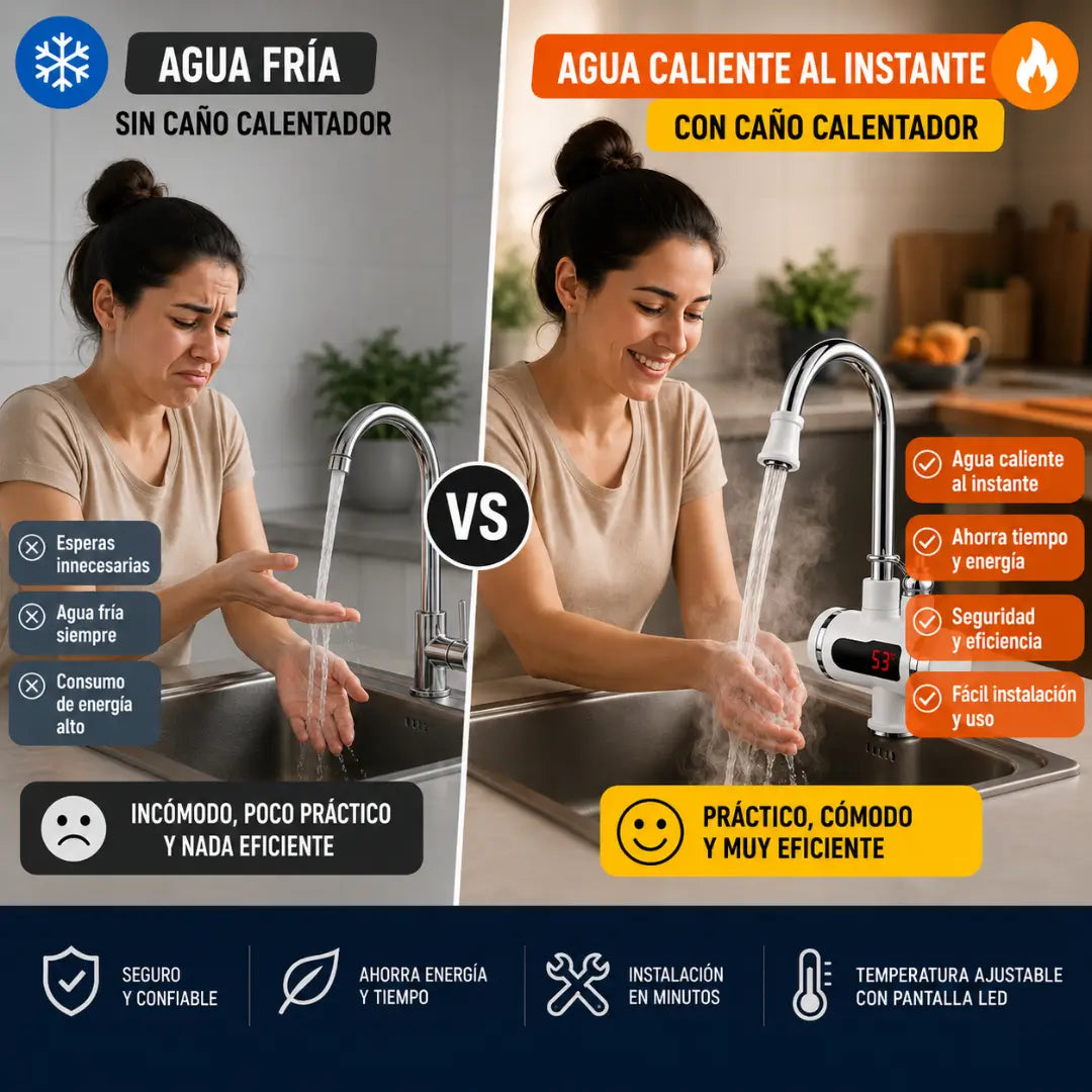 HidroFlash - Agua caliente en 3 segundos