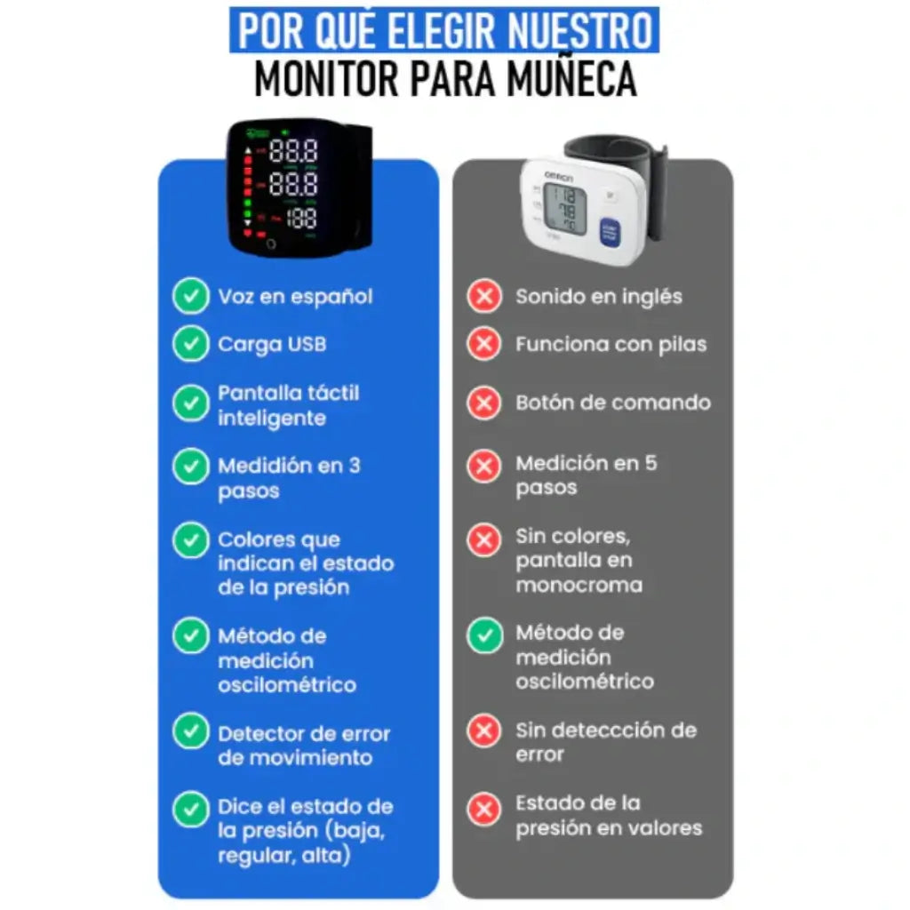 PulseZen - Tu presión al instante, sin complicaciones