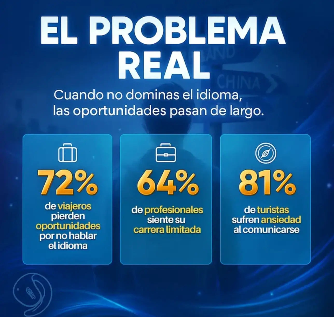 SpeakBridge - Entiende y hazte entender en cualquier idioma