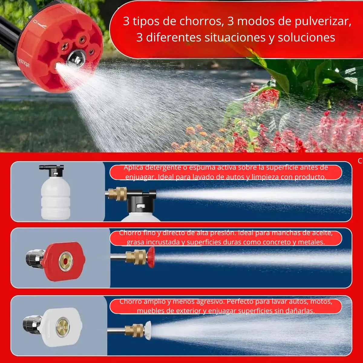 Hidrolavadora Multiuso - Lo que el chorro del jardín no pudo, ella sí puede