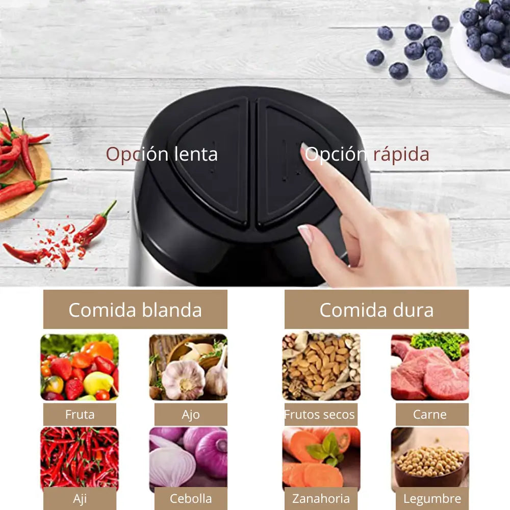 Picadora Eléctrica Dos Velocidades -  Tu cocina más fácil, tu familia más feliz