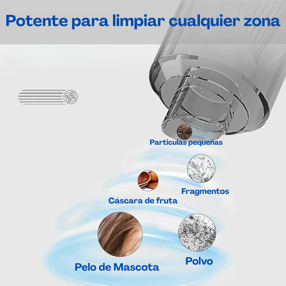 Mini aspiradora inalámbrica. Suciedad cero al instante.